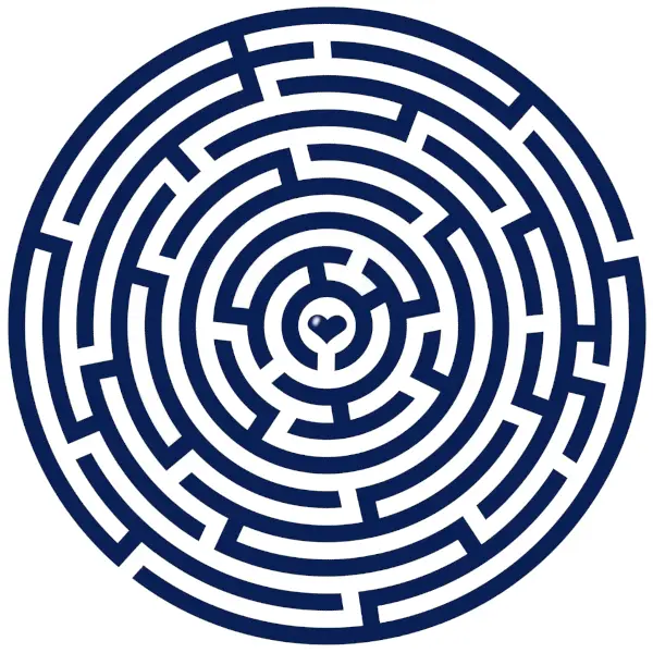 ressources personnelles