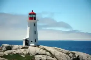 Notre équipe